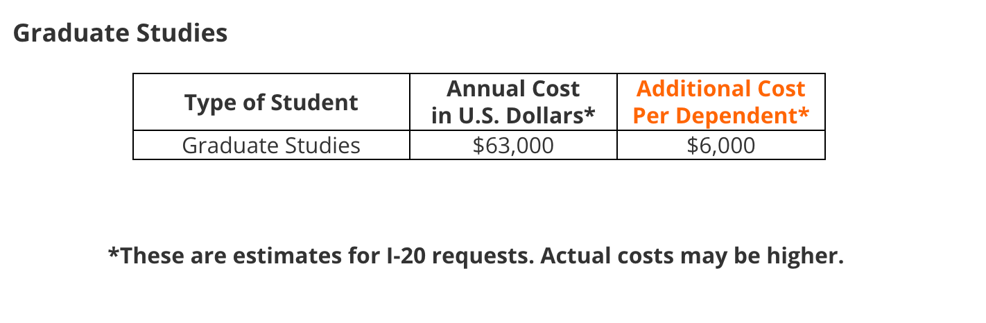  Understanding VA Loan Minimum Credit Score Requirements for Homebuyers