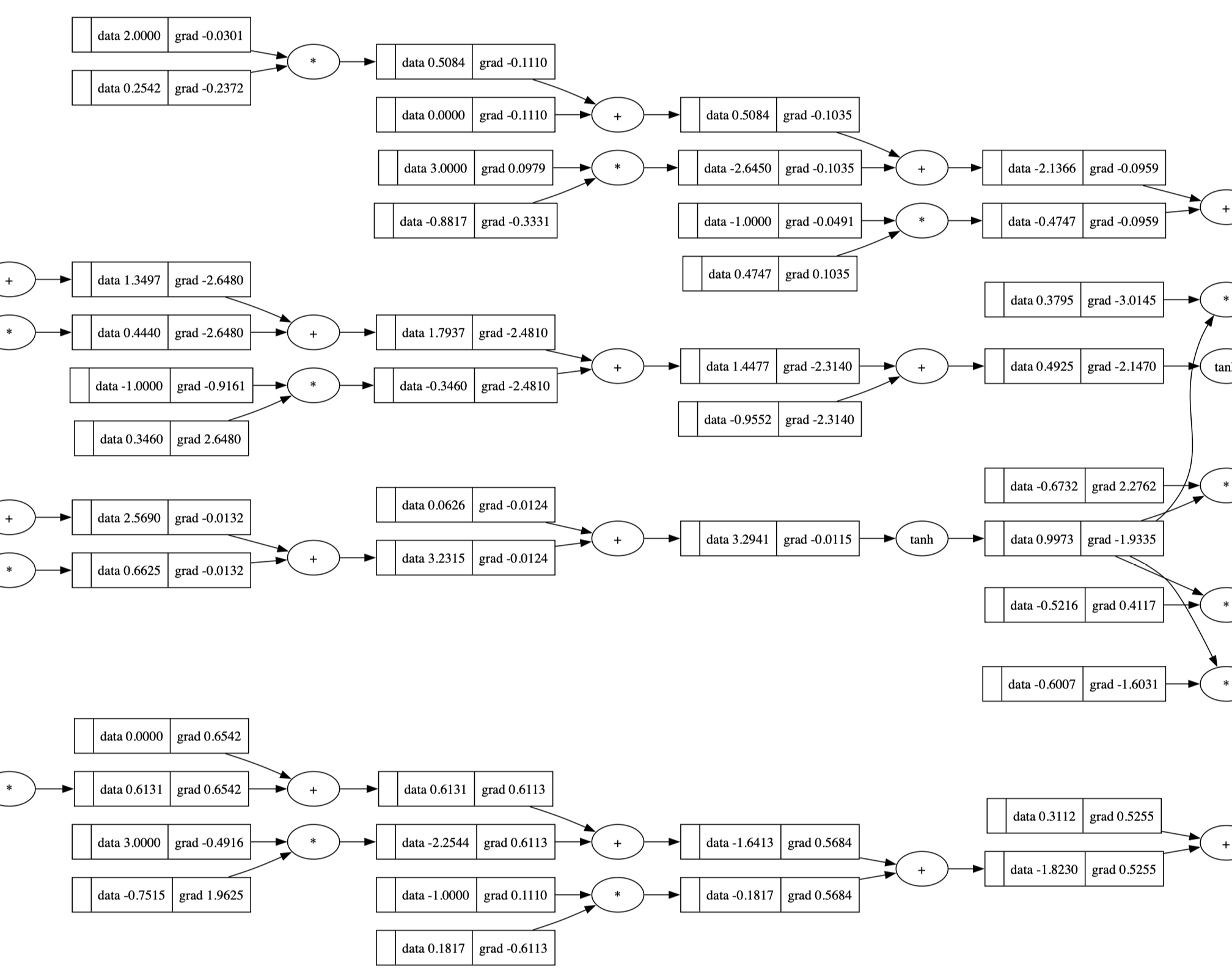 Figure 16