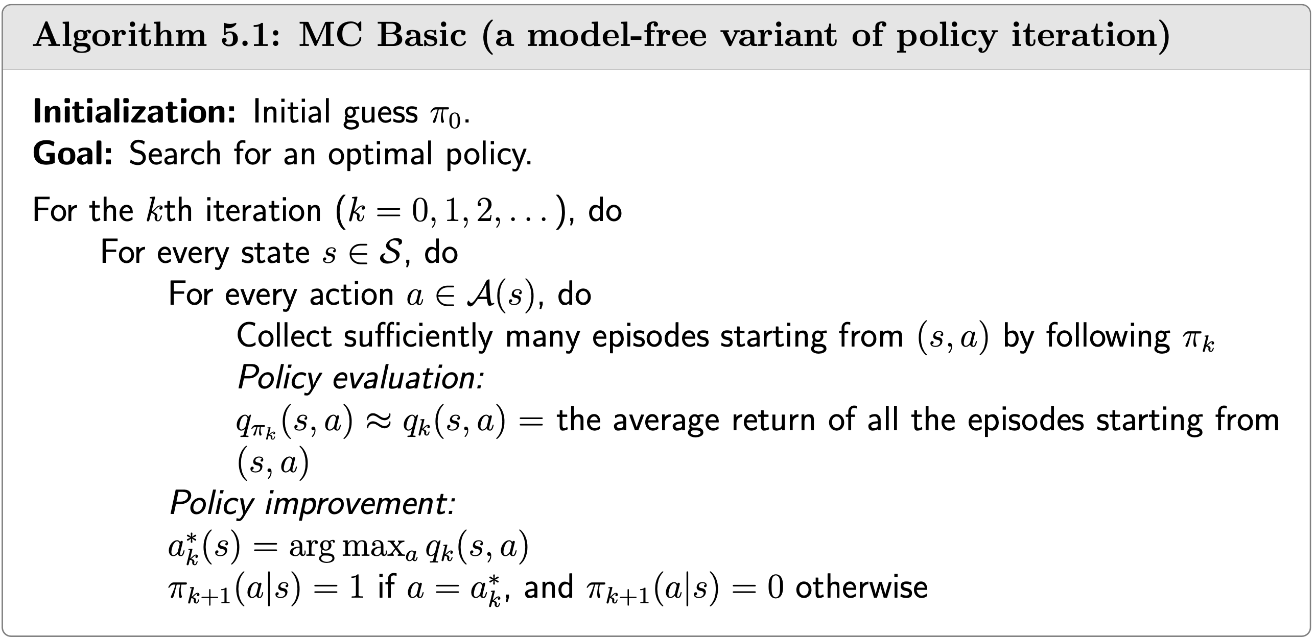 Algorithm 5.1: MC Basic (a model-free variant of policy iteration)
