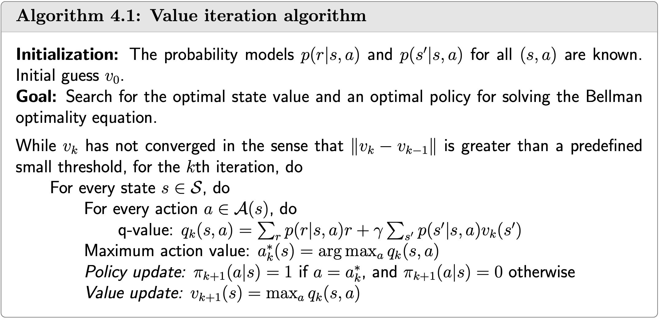Algorithm 4.1: Value iteration algorithm