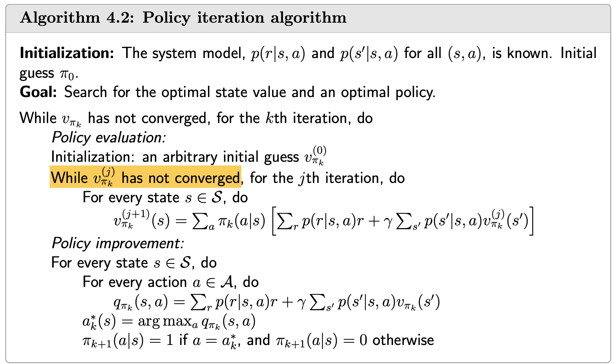 Algorithm 4.2: Policy iteration algorithm.