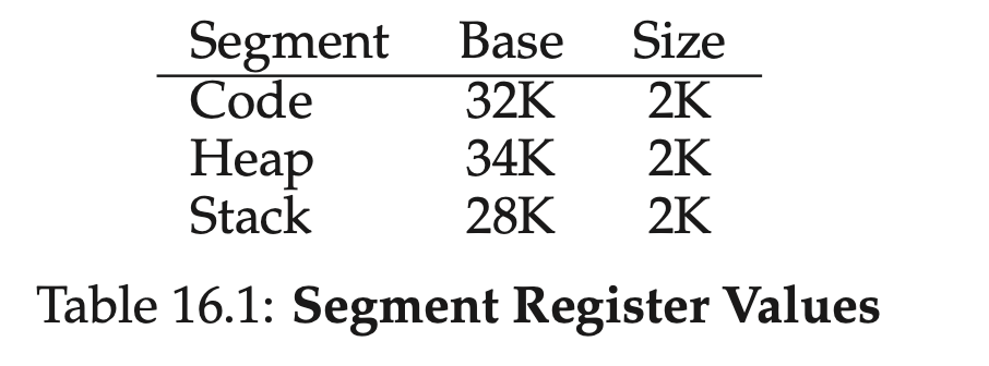 Segmentation 4
