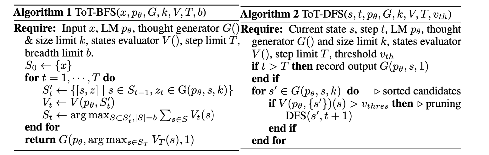 Search Algorithms